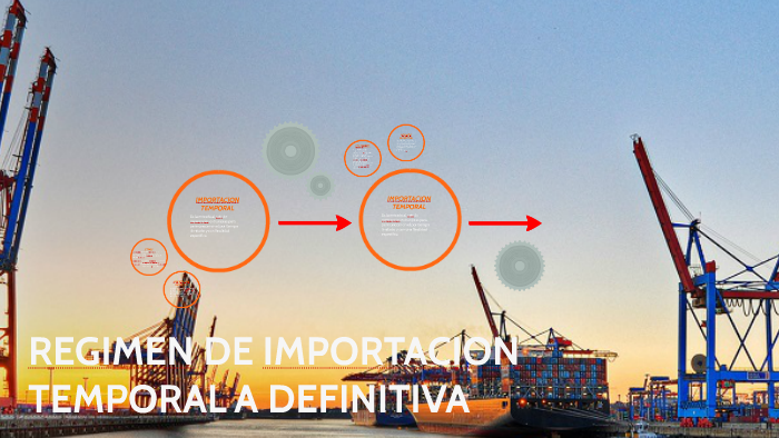 Regimen De Importacion Temporal A Definitiva By Alvaro Hilario Velazquez Cebada 7570