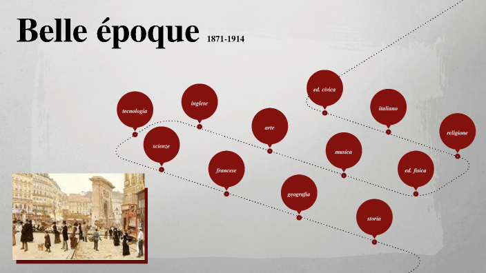 Tesina Terza Media Belle Epoque Collegamenti