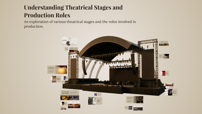 Understanding Theatrical Stages and Production Roles by javalene Wolfe ...