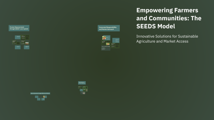 Empowering Farmers and Communities: The SEEDS Model by harish r on Prezi