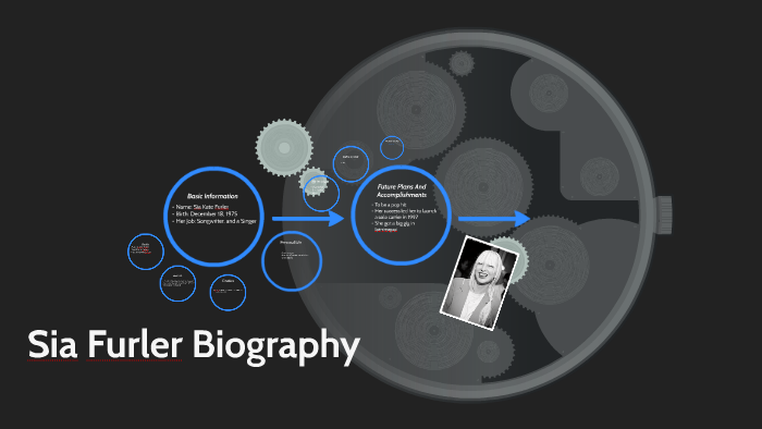Sia Furler Biography by Kaylin J on Prezi