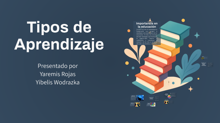 Tipos de Aprendizaje by Yibelis Wodrazka on Prezi