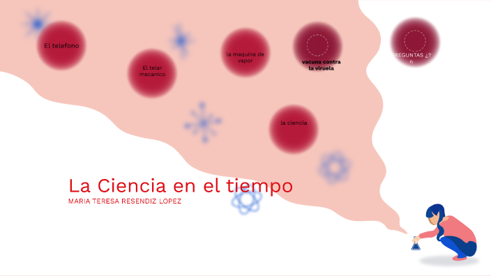 la ciencia en el tiempo by teresa resendiz on Prezi