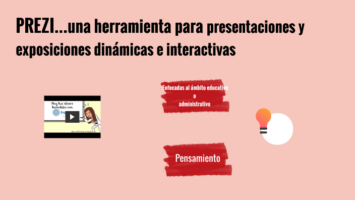 PARTES MÁS IMPORTANTES PREZI by Sonia Jara on Prezi