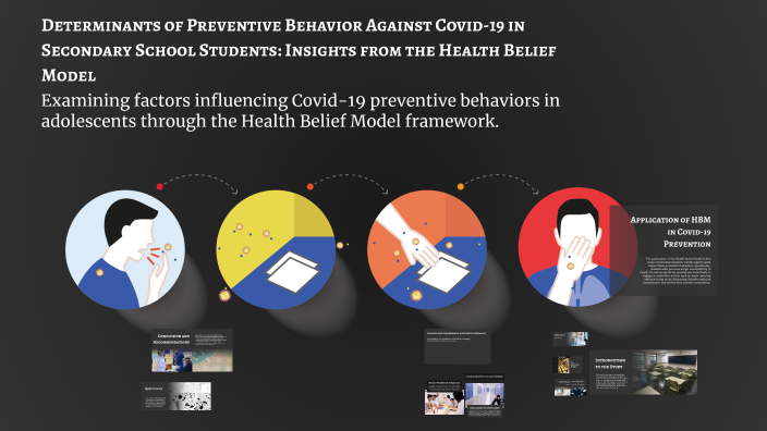 Determinants of Preventive Behavior Against Covid-19 in Secondary ...