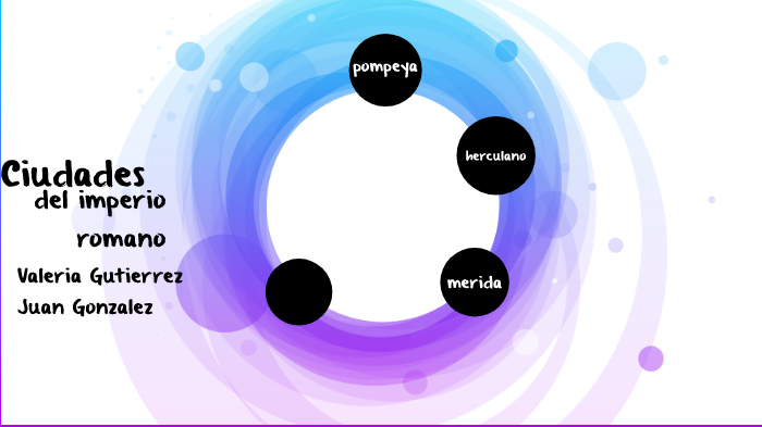 ciudades del imperio romano by valeria gutierrez on Prezi