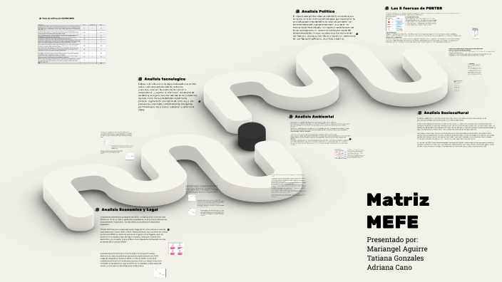 Matriz MEFE by Adriana Cano Betancur on Prezi