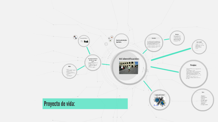 Proyecto de vida: by Ernesto Castellanos on Prezi