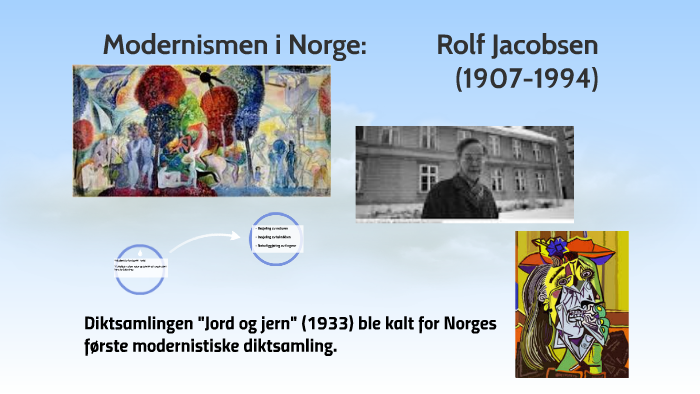 Modernismen Rolf Jacobsen By Mocca Master On Prezi