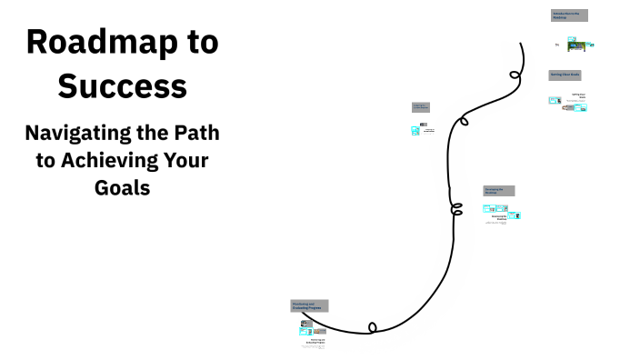 Roadmap to Success by Test User on Prezi