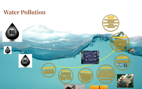Water Pollution by Makenzie Ludwig on Prezi