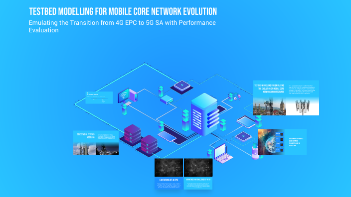 Testbed Modelling for Mobile Core Network Evolution by Phello Mathunya ...