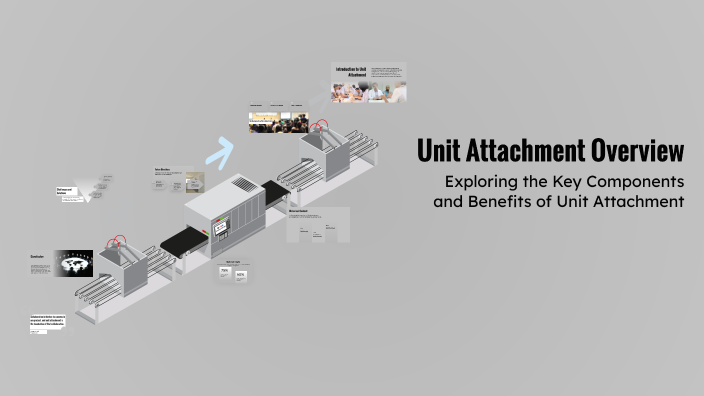 Unit Attachment Overview by Aditya Bhadane on Prezi