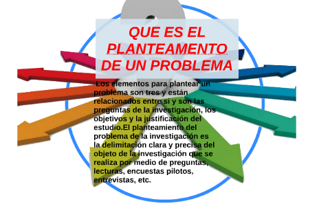 QUE ES EL PLANTEAMENTO DE UN PROBLEMA by luisa tobon lukita toto