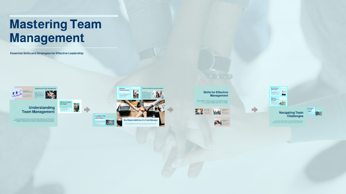 Effective Team Management by Ahmed Mustafa on Prezi