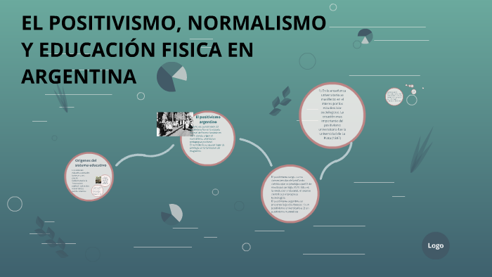 EL POSITIVISMO, NORMALISMO Y EDUCACIÓN FISICA EN ARGENTINA by José