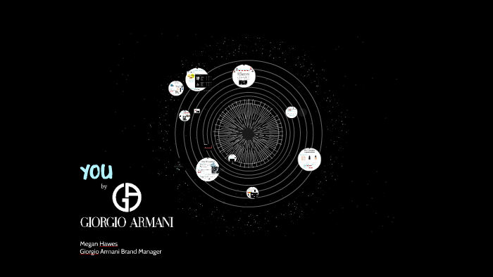 YOU by Giorgio Armani by Megan Hawes on Prezi