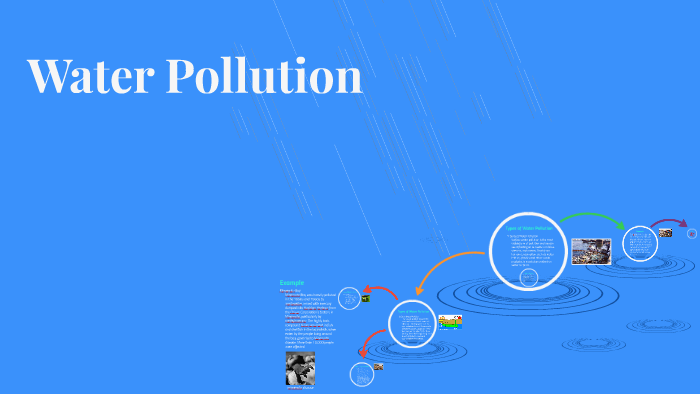 Water Pollution by jay zero on Prezi
