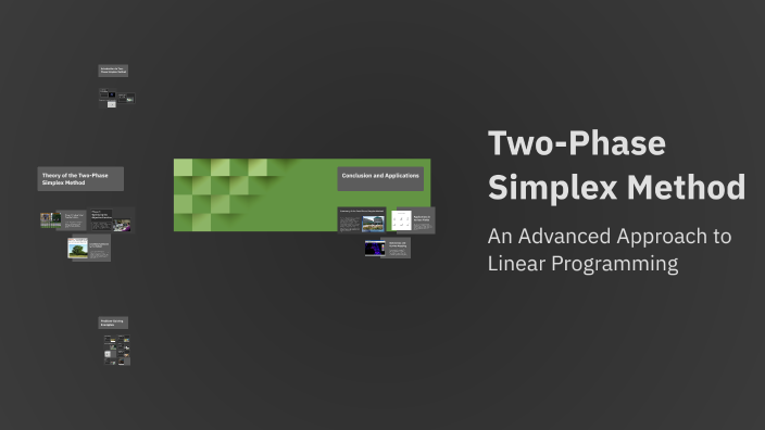 Two-Phase Simplex Method by Aryan Kotur on Prezi