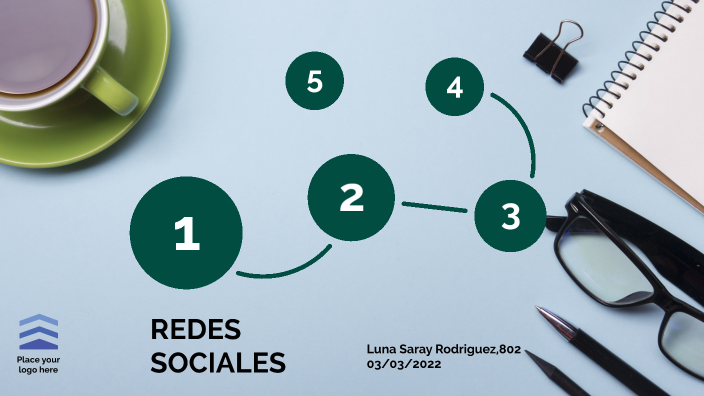 REDES SOCIALES by Luna Rodriguez on Prezi