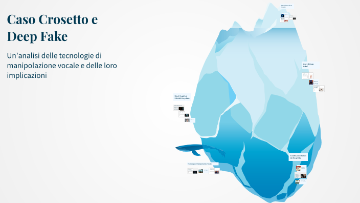 Caso Crosetto e Deep Fake by alice tursi on Prezi
