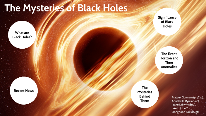 The Mysteries of Black Holes by Prateek Gunnam on Prezi