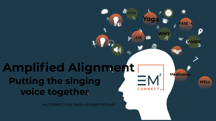 Amplified Alignment: Putting the Singing Voice Together by Elizabeth ...