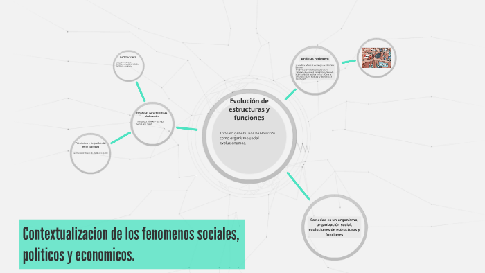 Contextualizacion de los fenomenos sociales, politicos y eco by carlos