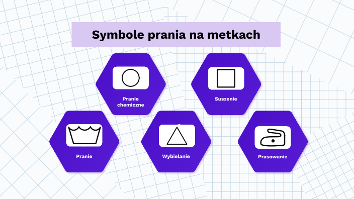 Symbole prania by Marco Cuentor on Prezi