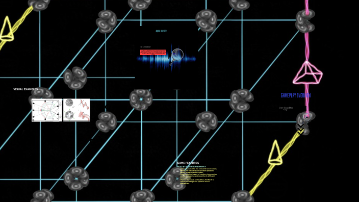 3 D Speaker Array Game - Aural Odyysey by Varun Singh on Prezi