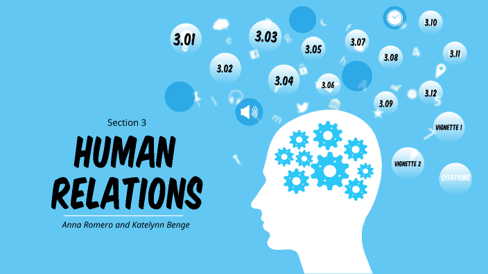 Human Relations By Katelynn Benge On Prezi