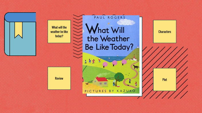 what-will-the-weather-be-like-today-by-chn-dy