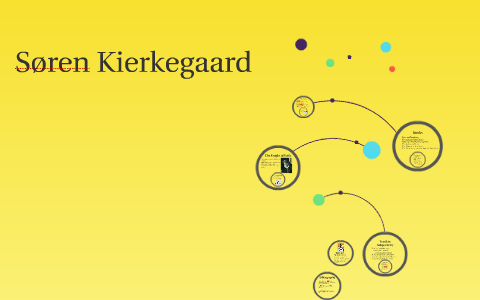 Søren Kierkegaard by Noemi Maccagnani on Prezi Next