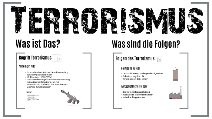 Internationaler Terrorismus By Matteo Blaufelder On Prezi