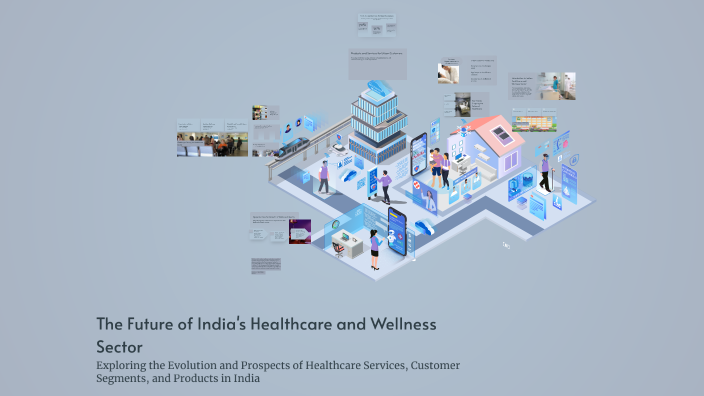 The Future of India's Healthcare and Wellness Sector by Ayush Singh on ...