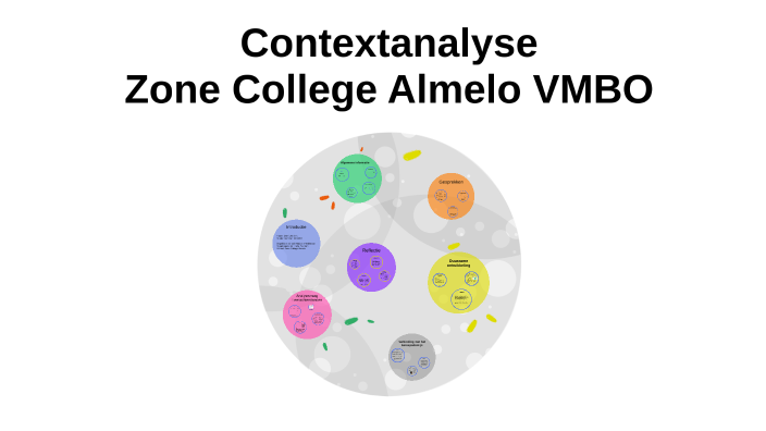 Contextanalyse by on Prezi