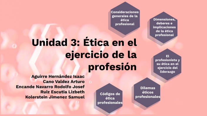 Unidad 3: Ética en el ejercicio de la profesión by liz r on Prezi