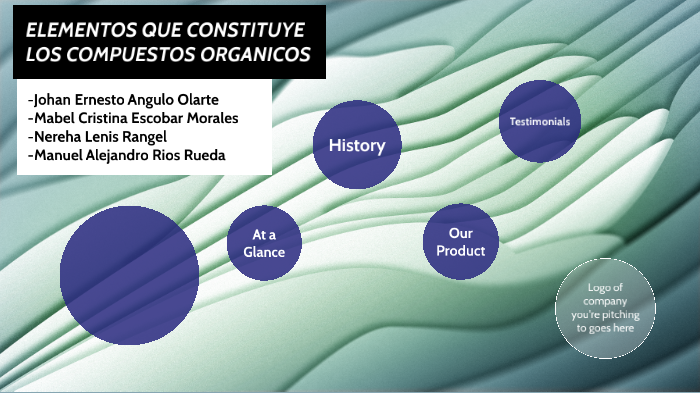 ELEMENTOS QUE CONSTRUYE LOS COMPUESTOS ORGANICOS by johan angulo on Prezi