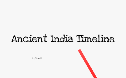 Ancient India Timeline by Stanton Ott - Iteorcvf32pmef7pr7son3u6g36jc3sachvcDoaizecfr3Dnitcq 3 0