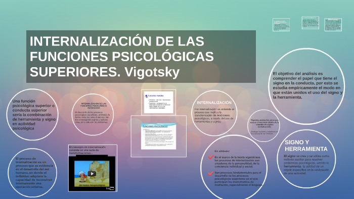 El Desarrollo De Los Procesos Psicológicos Superiores Vygotsky Libro ...