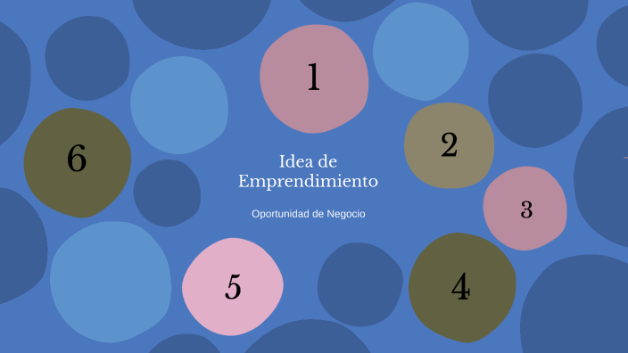 Emprendimiento Innovador by B Rodriguez on Prezi