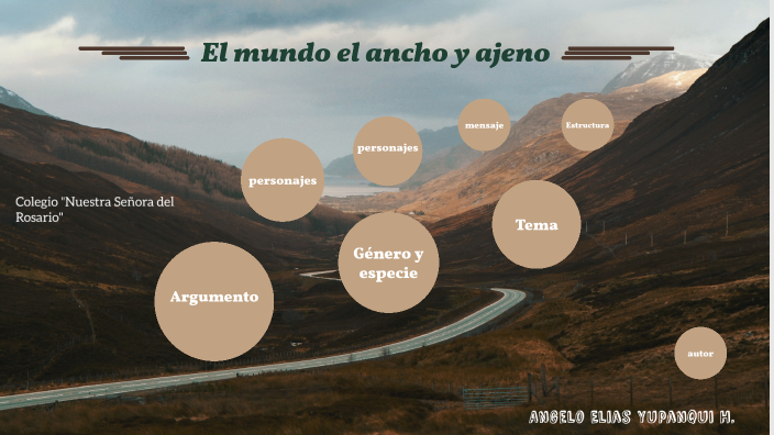 El mundo es ancho y ajeno by Angelo YH on Prezi