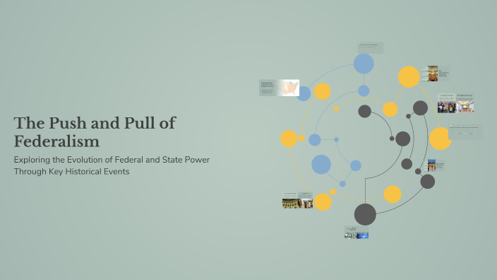 Pull Political Example The Push and Pull of Federalism by Aldo Fernandez on Prezi