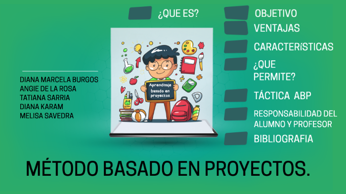 MÉtodo Basado En Proyectos By Angie De La Rosa On Prezi 1775