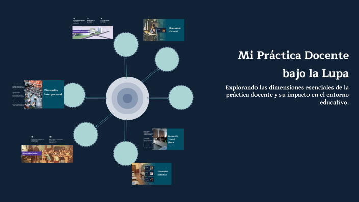Mi Práctica Docente bajo la Lupa by Tania Robles on Prezi
