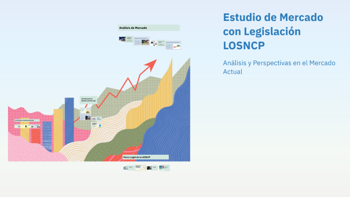 Estudio De Mercado Con Legislación LOSNCP By Aracely Pilamunga On Prezi