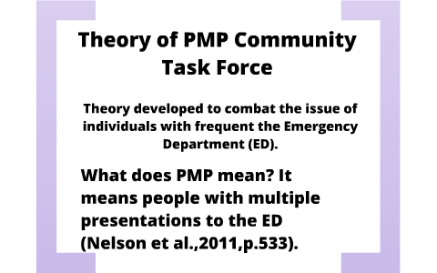 Task Force Pmp Theory of PMP Community Task Force by Natalie Leonard on Prezi