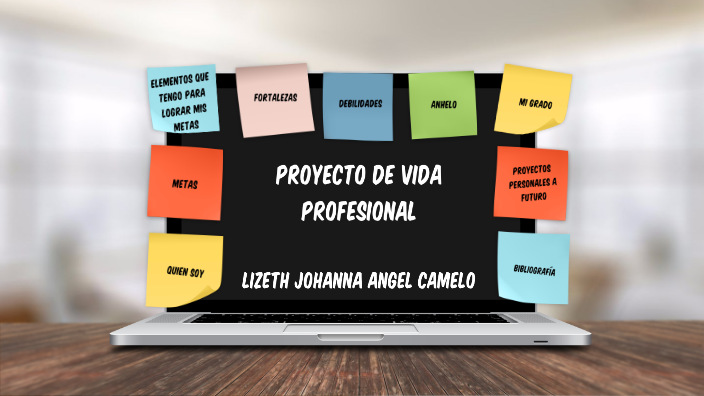 Mi Proyecto de VIda by LIZETH JOHANNA ANGEL CAMELO on Prezi