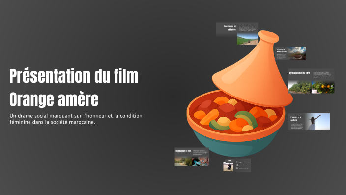 Présentation du film Orange amère by ouma mima on Prezi