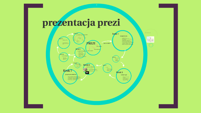prezentacja prezi by on Prezi